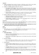 Human Geography Paper 1 Class Notes by Shabbir with GS SCORE Topical Tests – UPSC Mains 2025 – English Medium-h