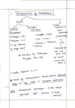 shabbir-sir-physical-geography-class-notes-for-upsc-mains-2024-25-a