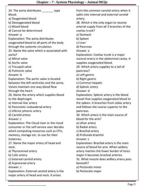EduIQ Life Science System Physiology – Animal Printed Notes for CSIR UGC-NET in English Medium