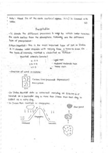 Made Easy Water Resources Civil Engineering Handwritten Notes for ESE ...