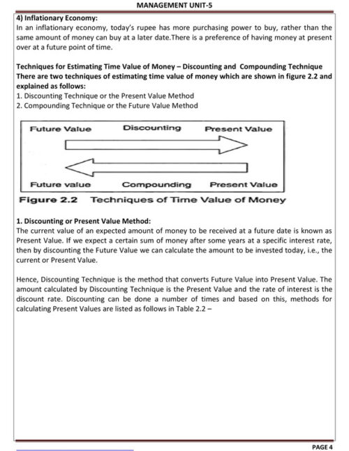 EduIQ Unit 1 to 10 Management Study Material Printed Notes by Bhardwaj Academy for UGC NET/SET JRF 2025-b