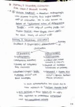 Mandar Patki Anthropology Optional Handwritten Notes with GS SCORE 10 Tests for UPSC Mains 2025 in English-d