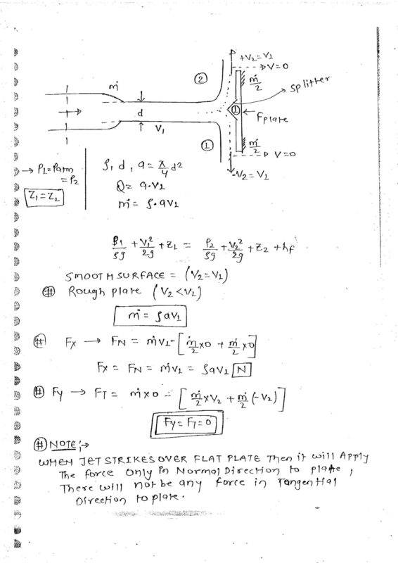 Mechanical Engineering Handwritten Notes of Manufacturing and
