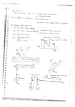 Transportation Engineering Handwritten Notes ese-gates-2023-24-mechanical-engineering-mechanics-and-designSection-2-notes-for-success!-c