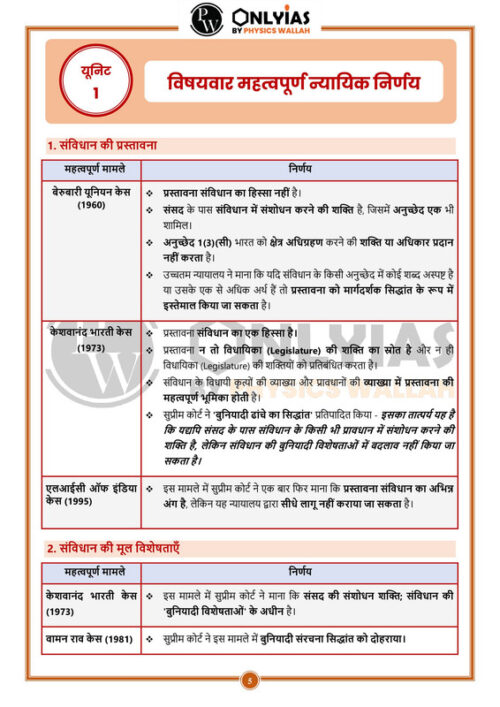only-ias-complete-marks-booster-series-notes-hindi-for-mains-e
