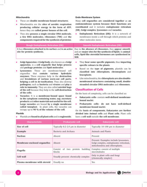 only-ias-udaan-gs-paper-1-to-3-static-printed-notes-in-english-for-prelims-2024-h