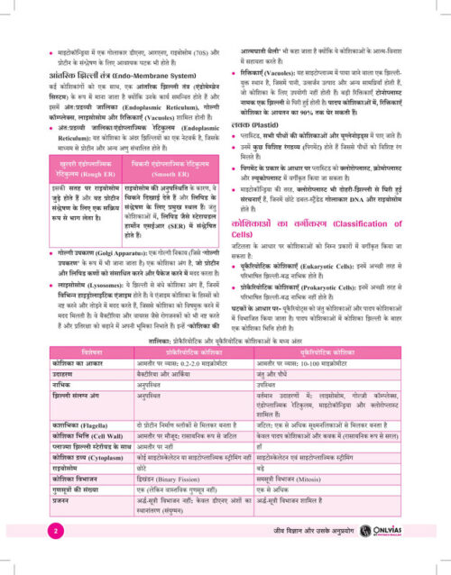 only-ias-udaan-gs-paper-1-to-3-static-printed-notes-in-english-for-prelims-2024-c