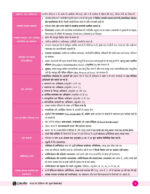 only-ias-udaan-gs-paper-2-static-printed-notes-in-english-for-prelims-2024-g
