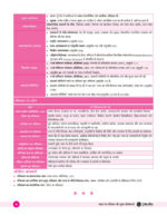 only-ias-udaan-gs-paper-2-static-printed-notes-in-english-for-prelims-2024-h