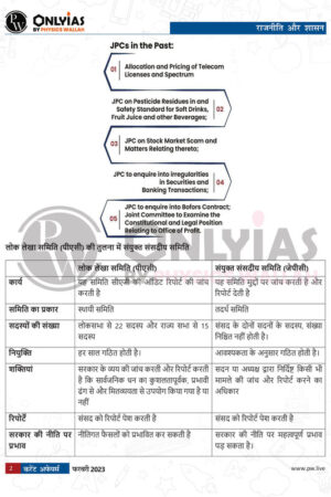 only-ias-manthan-magazine-january-to-july-hindi-for-upsc-mains-a