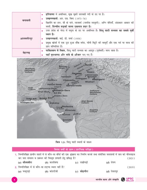 only-ias-physics-wallah-gs-1-notes-hindi-for-upsc-mains-2024-g