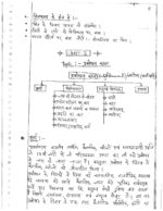 manikant-singh-modern-world-history-optional-class-notes-pre-15-years-q-a-hindi-for-ias-mains-d
