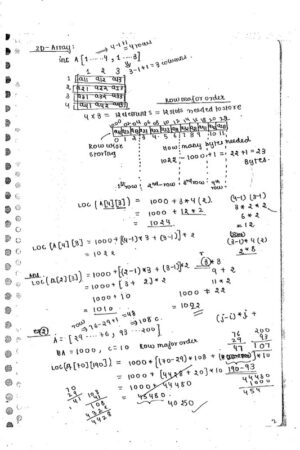 computer-science-engineering-data-structures-handwritten-notes-for-ese-gates-2023-a