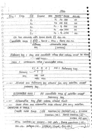 Computer Science Databases Handwritten Notes for ESE Gates 2023-a