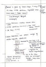 Human Geography Paper 1 Class Notes by Shabbir with GS SCORE Topical Tests – UPSC Mains 2025 – English Medium-b