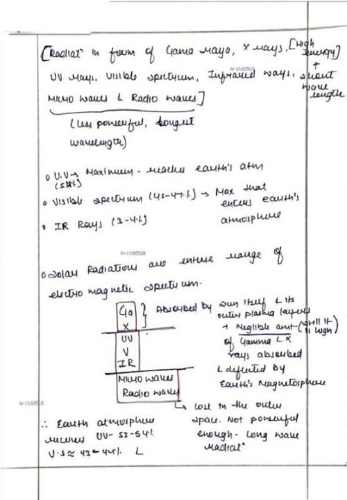 Human Geography Paper 1 Class Notes by Shabbir with GS SCORE Topical Tests – UPSC Mains 2025 – English Medium-b