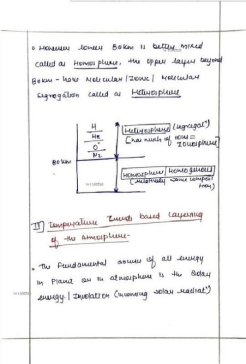 Human Geography Paper 1 Class Notes by Shabbir with GS SCORE Topical Tests – UPSC Mains 2025 – English Medium-d