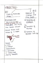 Indian Geography Optional Class Notes Paper 1 by Shabbir Sir with GS SCORE 5 Topical Test in English for UPSC Mains 2025-a