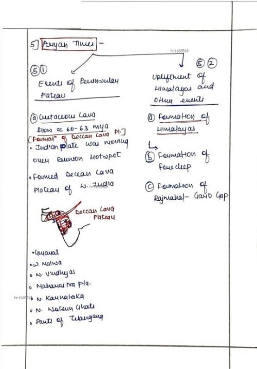Indian Geography Optional Class Notes Paper 1 by Shabbir Sir with GS SCORE 5 Topical Test in English for UPSC Mains 2025-a