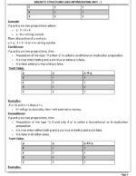 EduIQ Computer Science Notes 5 Booklets for UGC NET JRF Assistant Professor Entrance Test - Units 1 to 5 with MCQs-c