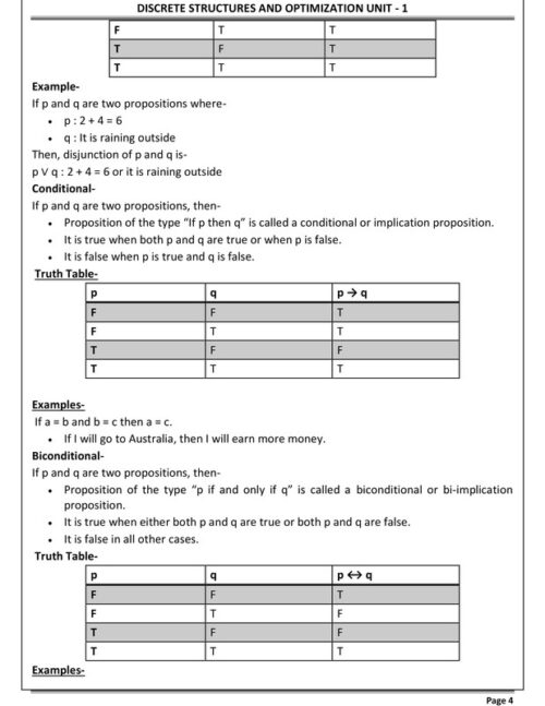 EduIQ Computer Science Notes 5 Booklets for UGC NET JRF Assistant Professor Entrance Test - Units 1 to 5 with MCQs-c