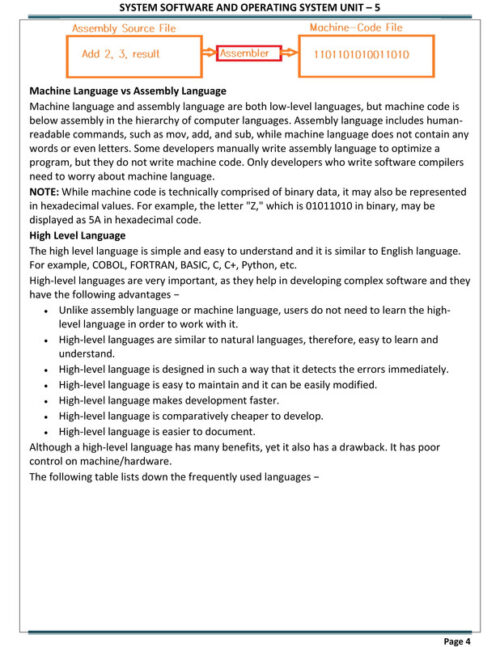 EduIQ Computer Science Notes 5 Booklets for UGC NET JRF Assistant Professor Entrance Test - Units 1 to 5 with MCQs-e