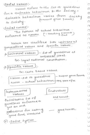 Vikas Ranjan Sociology Optional Handwritten Notes of Paper 1 for IAS Mains-a