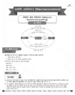 Vision IAS GS Paper-3 Economy Notes with 10 Years PYQ Analysis for UPSC Mains-f
