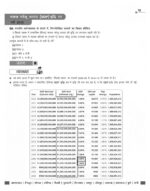 Vision IAS GS Paper-3 Economy Notes with 10 Years PYQ Analysis for UPSC Mains-h