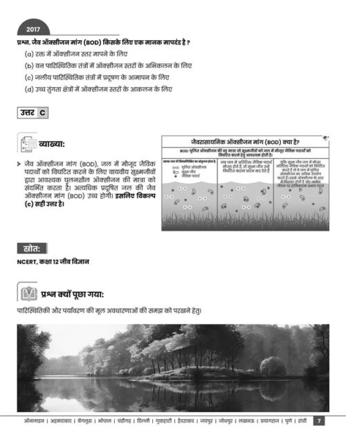 Vision IAS GS Paper-3 Environment Printed Notes with 10 Years UPSC PYQ Trend Analysis – Booklet Set for UPSC Mains Preparation-f