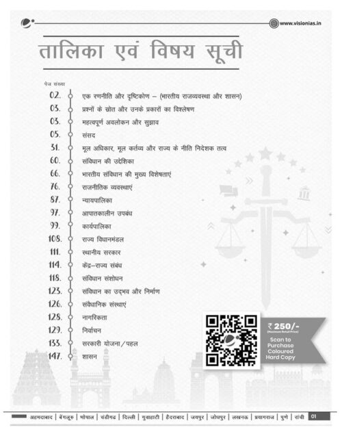 Vision IAS Polity and Governance Notes for GS Paper-2 with 10 Years UPSC PYQ Analysis – Printed Material-e
