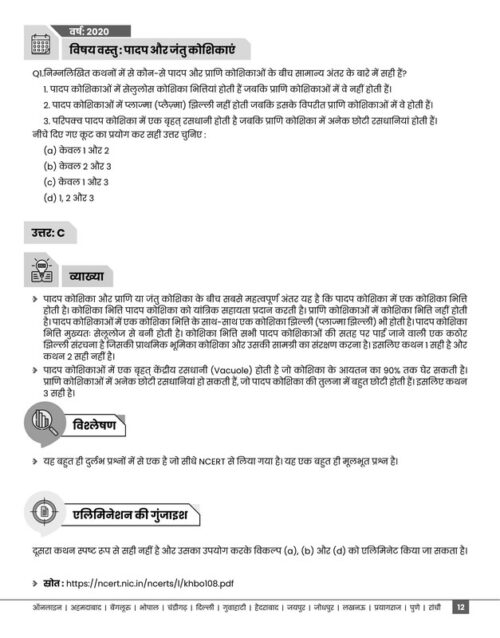 Vision IAS GS Paper-3 Science and Technology Printed Notes with 10 Years PYQ Analysis – English Medium-f
